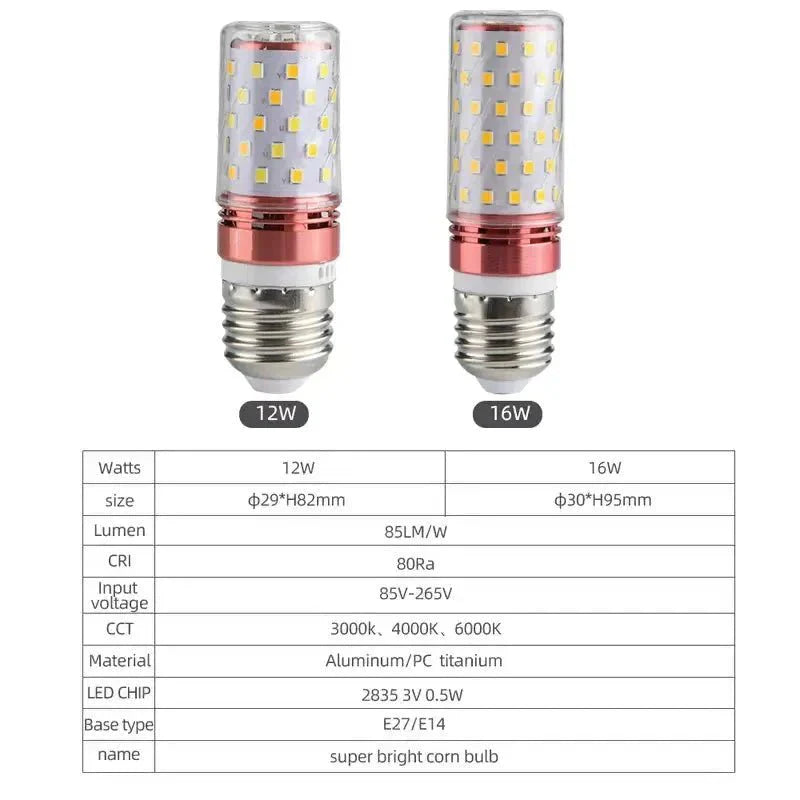 Super Bright LED Corn Bulb - Home Lights